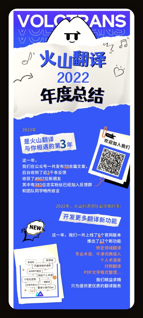火山翻译 2022 年度总结
